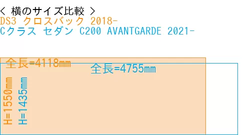#DS3 クロスバック 2018- + Cクラス セダン C200 AVANTGARDE 2021-